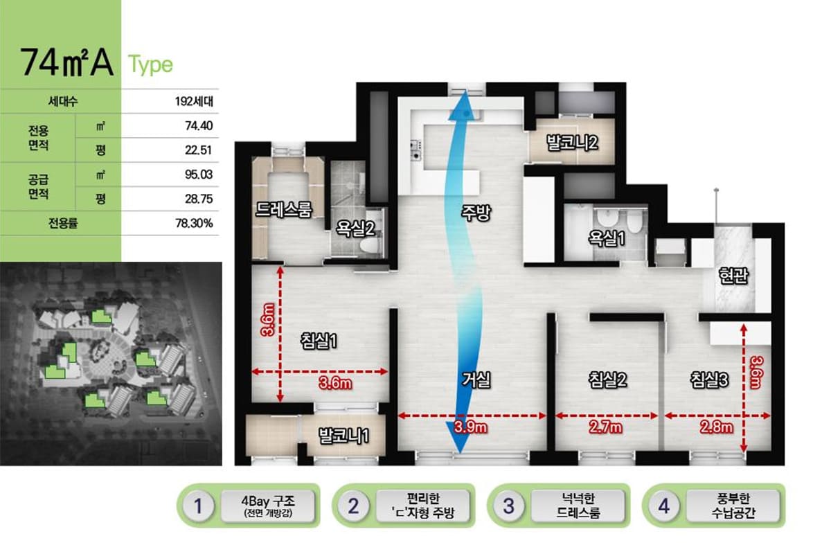 세대안내