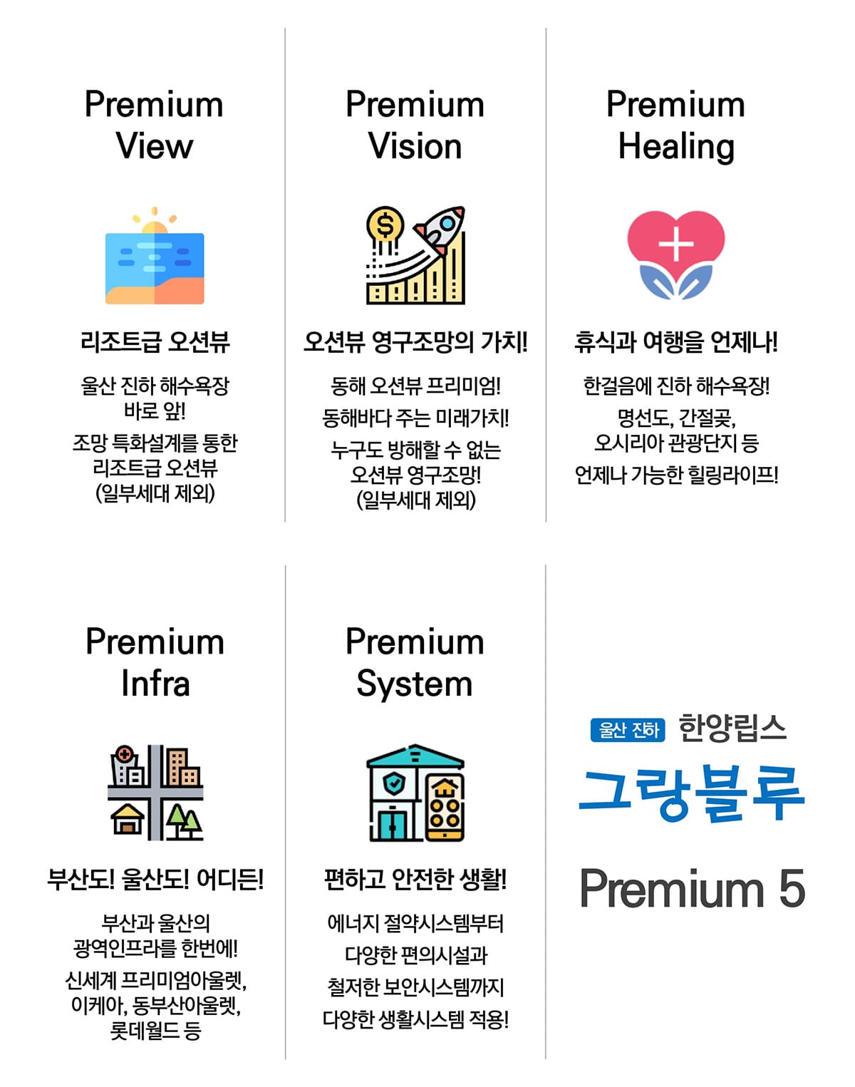 울산 진하 한양립스